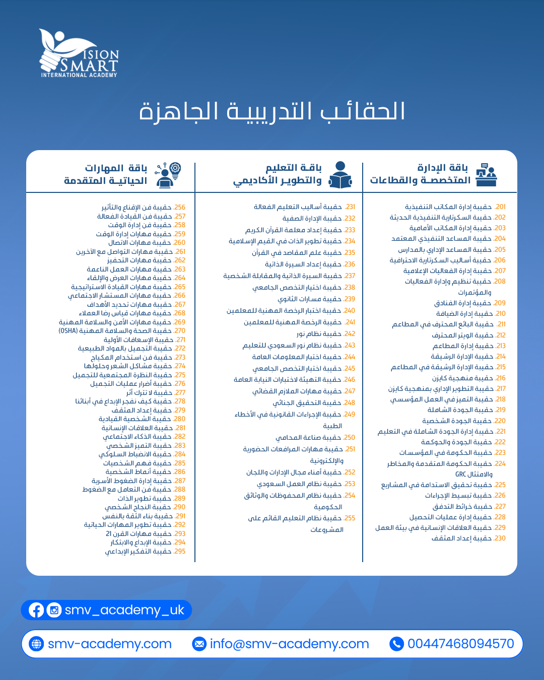 الحقائب التدريبية الجاهزة